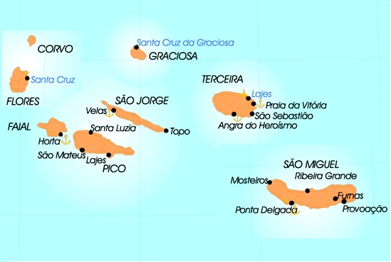 Azores- Portugal