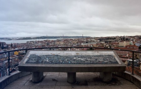 Lisboa- Portugal