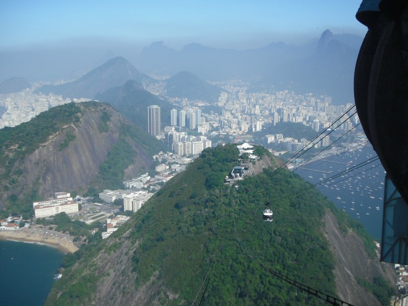 Pão de Açucar- Rio de Janeiro