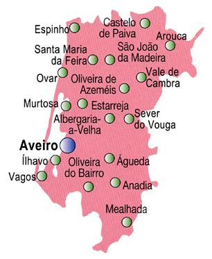 Distrito de Aveiro- Rota da Luz- Portugal