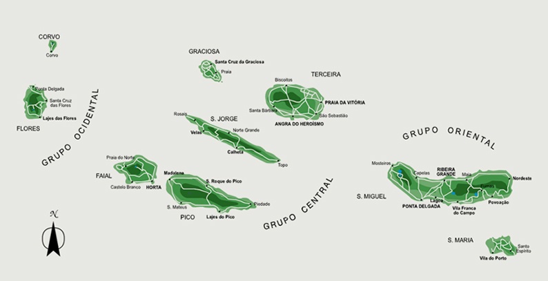 Açores- Portugal