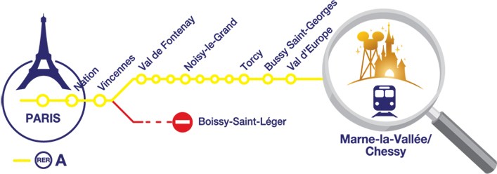 Paris- França