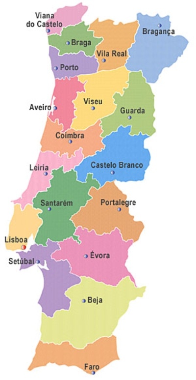 Distritos de Portugal